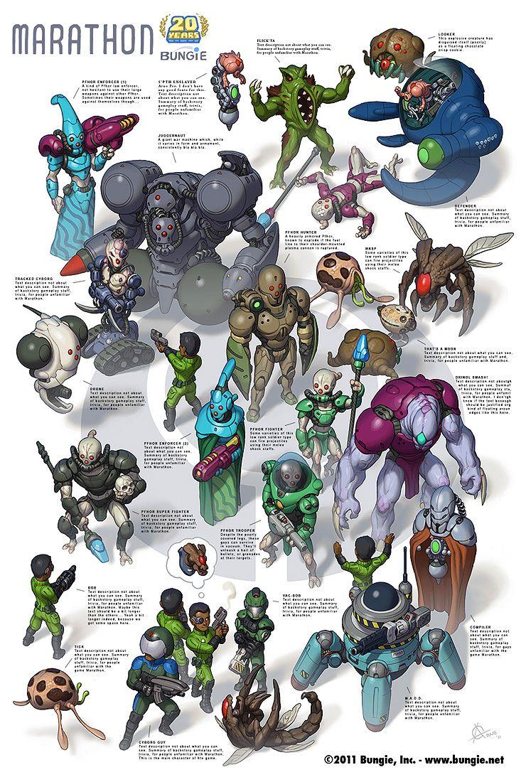 Marathon poster by Arne - ©2011 Bungie, Inc | Game character design ...